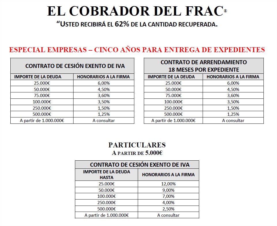 Contratación Online y Tarifas – El Cobrador del Frac